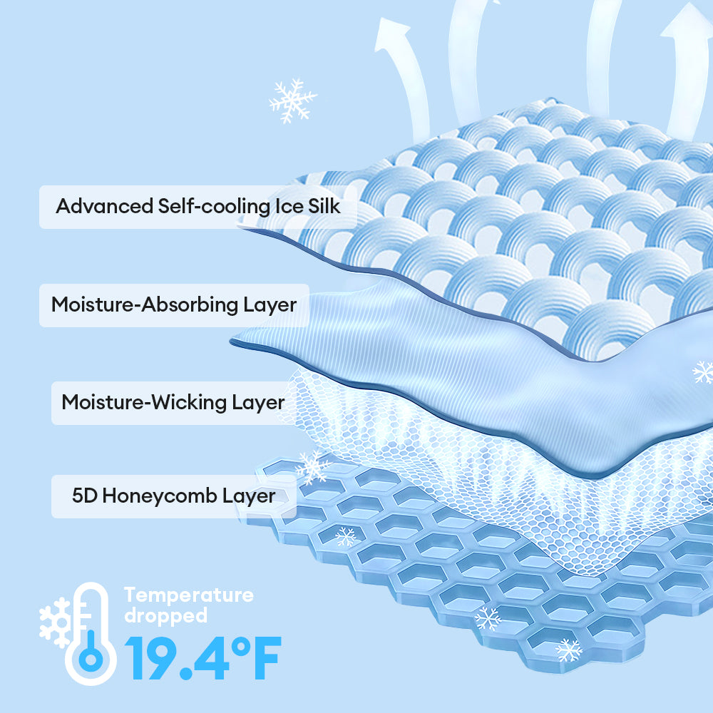 Cooling Travel Bolster Safety Back Seat Large Dog Car Seat Bed - Chill Rover