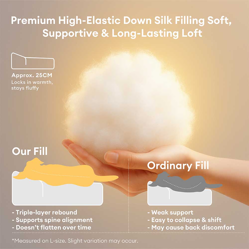 Tutte le stagioni hanno addensato un grande cuscino per gatti e cani lavabili