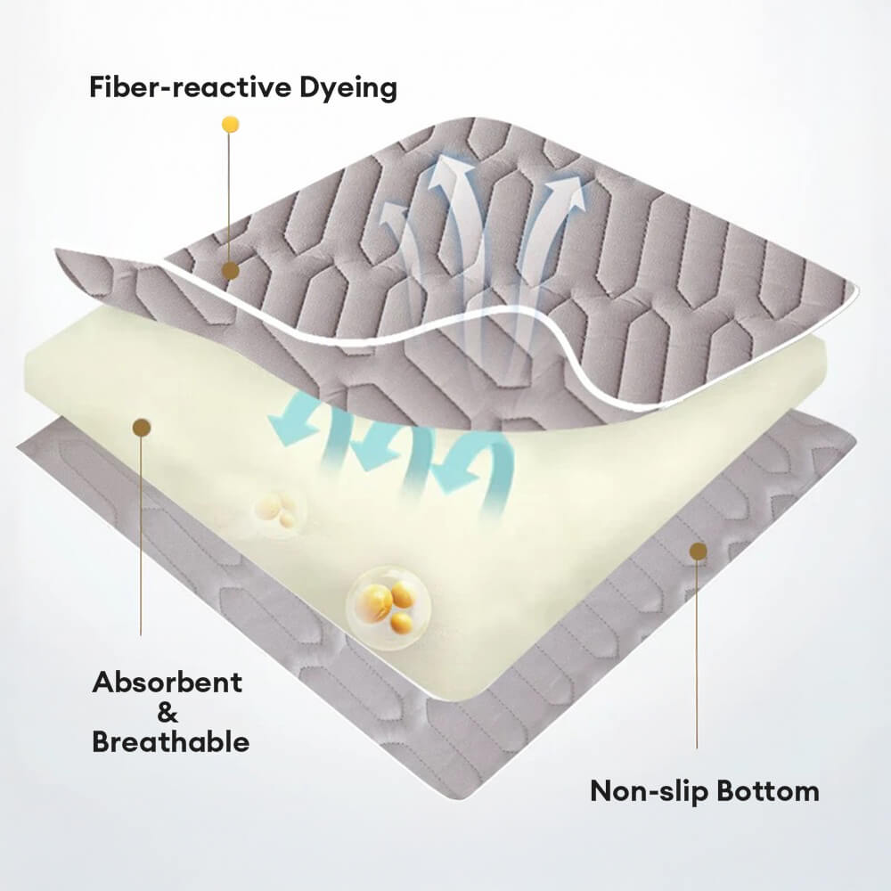 Suave & Protector de colchón antibacteriano, impermeable y con cremallera