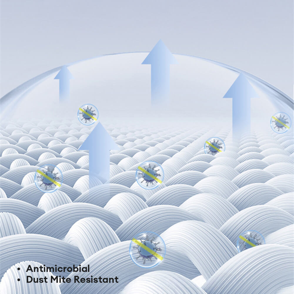 Suave & Protector de colchón antibacteriano, impermeable y con cremallera