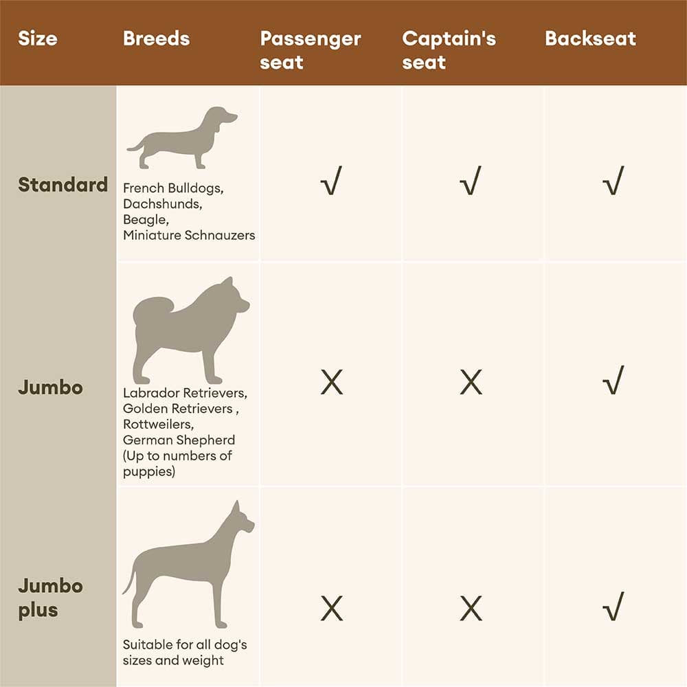 Letto del sedile per auto con cani in fico deluxe in vetro - Urban Voyager