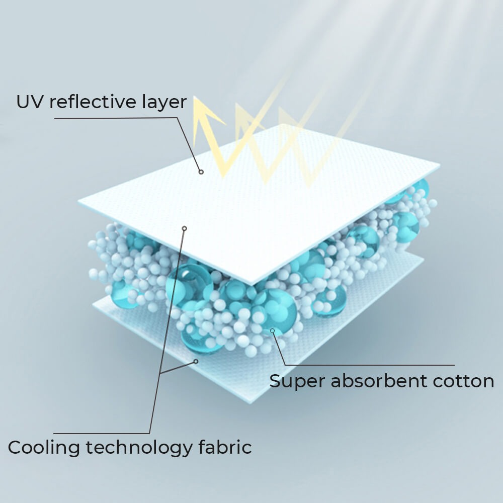 Chaleco de enfriamiento ligero para perros con protección solar UV